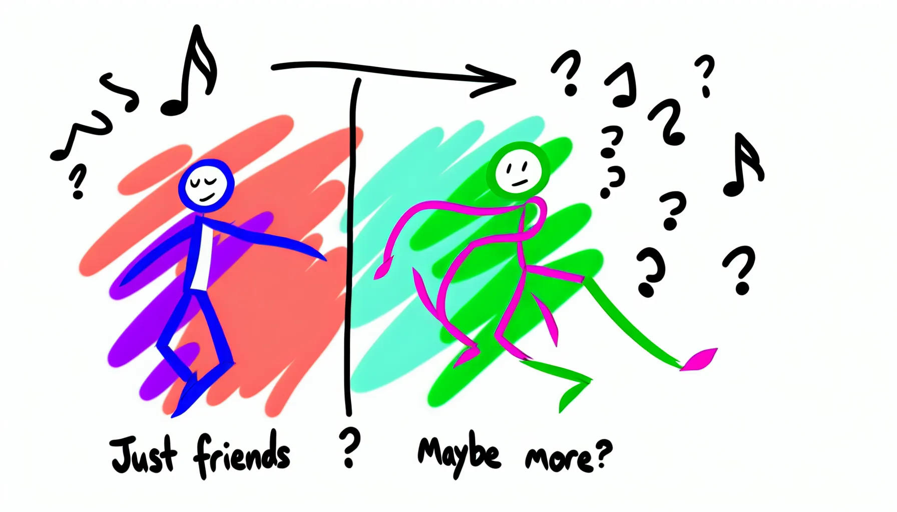 Friend Zone Tango illustration: Colorful stick figures dancing amidst musical notes and question marks